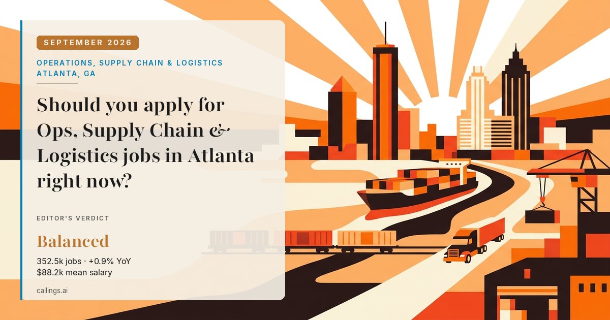 Operations, Supply Chain & Logistics job market report cover, Atlanta-Sandy Springs-Roswell, GA, 2026-09