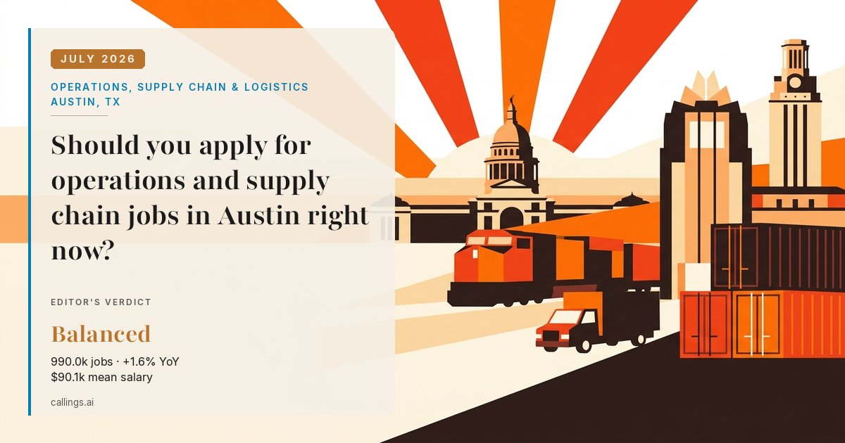 Operations, Supply Chain & Logistics job market report cover, Austin-Round Rock-San Marcos, TX, 2026-07