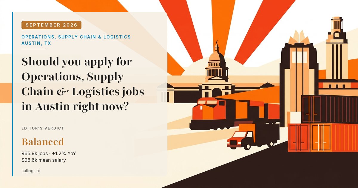 Operations, Supply Chain & Logistics job market report cover, Austin-Round Rock-San Marcos, TX, 2026-09