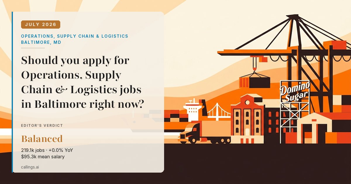 Operations, Supply Chain & Logistics job market report cover, Baltimore-Columbia-Towson, MD, 2026-07