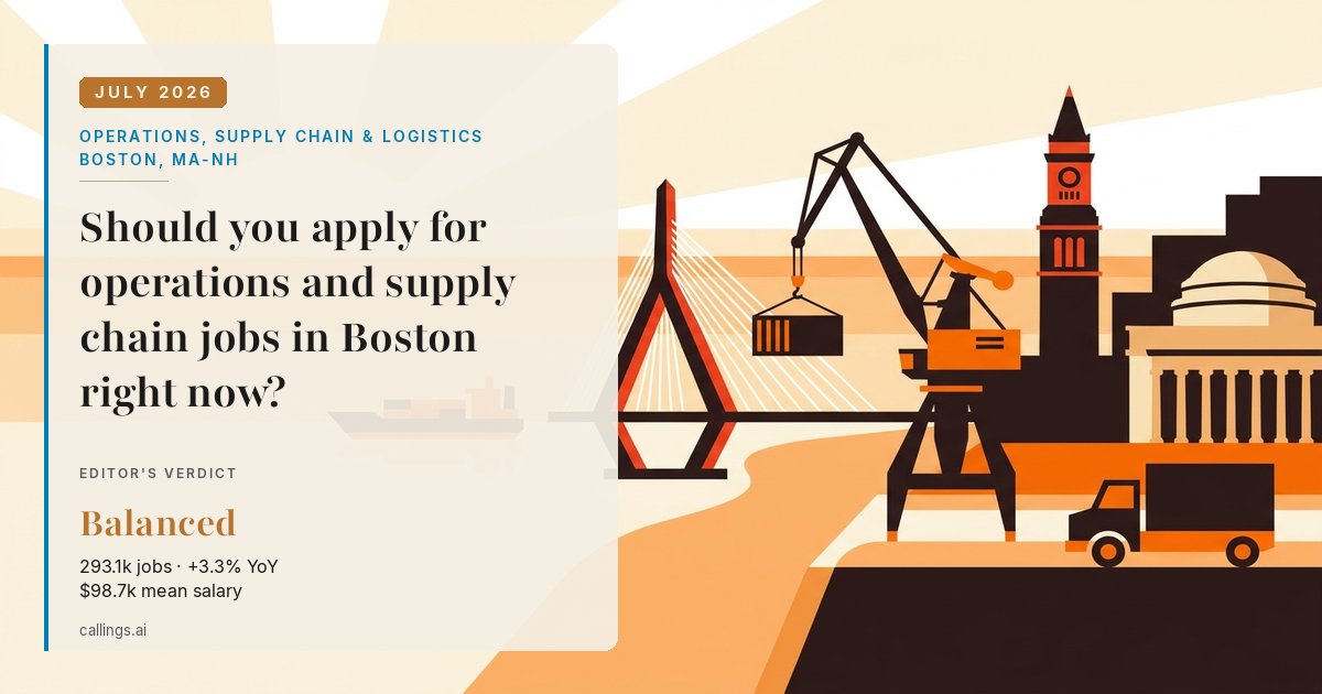 Operations, Supply Chain & Logistics job market report cover, Boston-Cambridge-Newton, MA-NH, 2026-07