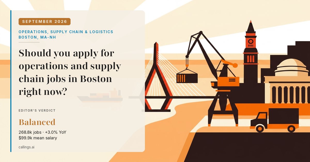 Operations, Supply Chain & Logistics job market report cover, Boston-Cambridge-Newton, MA-NH, 2026-09