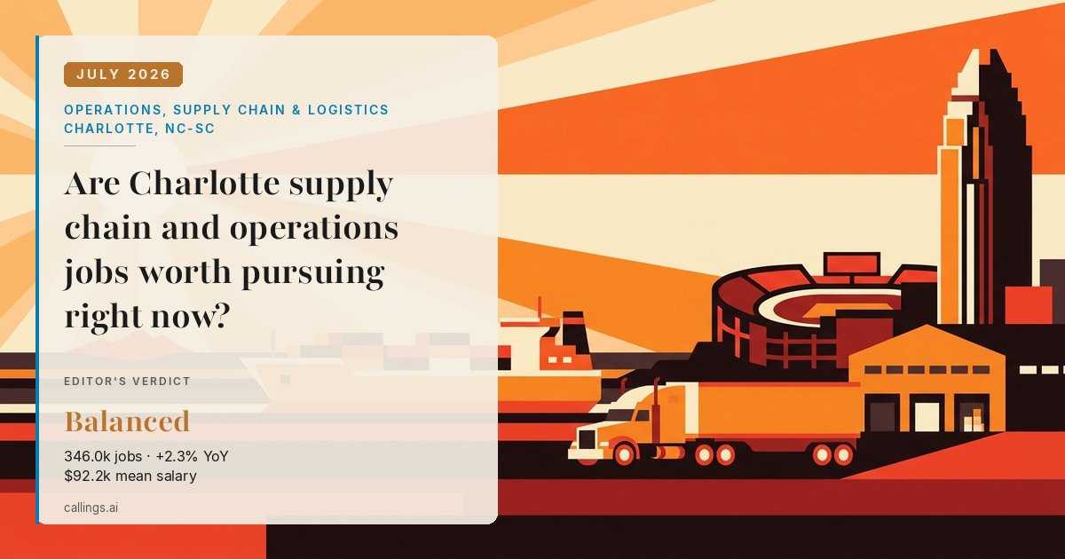 Operations, Supply Chain & Logistics job market report cover, Charlotte-Concord-Gastonia, NC-SC, 2026-07