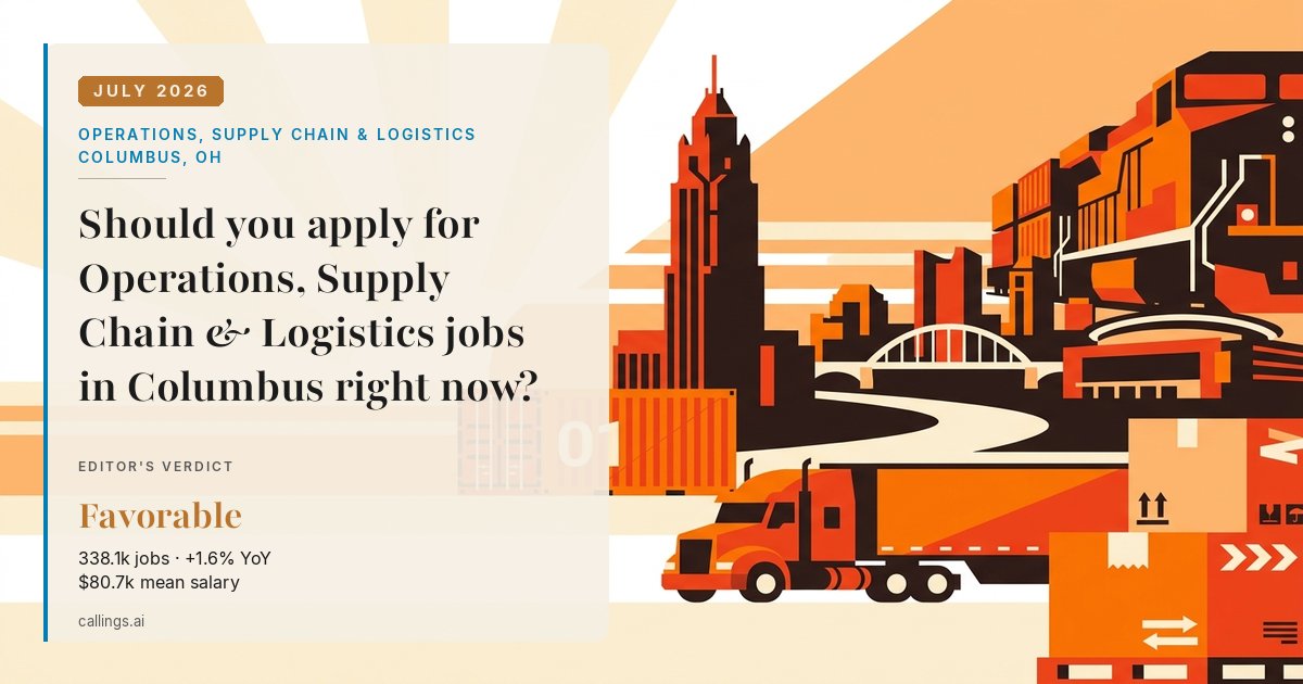 Operations, Supply Chain & Logistics job market report cover, Columbus, OH, 2026-07