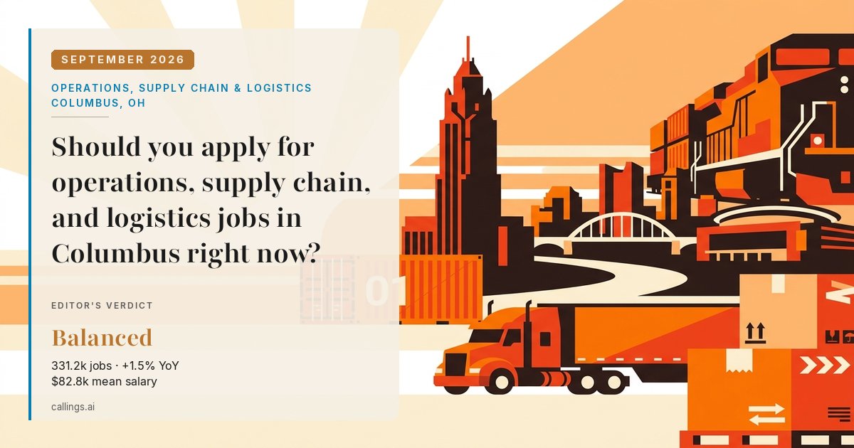 Operations, Supply Chain & Logistics job market report cover, Columbus, OH, 2026-09