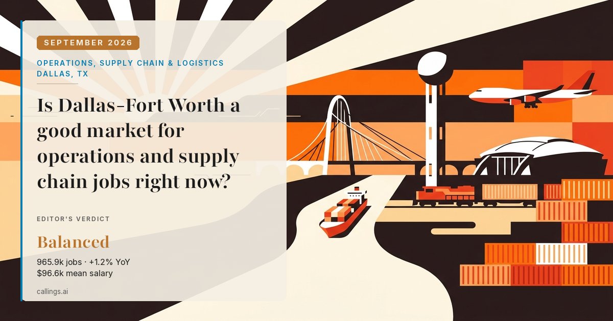 Operations, Supply Chain & Logistics job market report cover, Dallas-Fort Worth-Arlington, TX, 2026-09