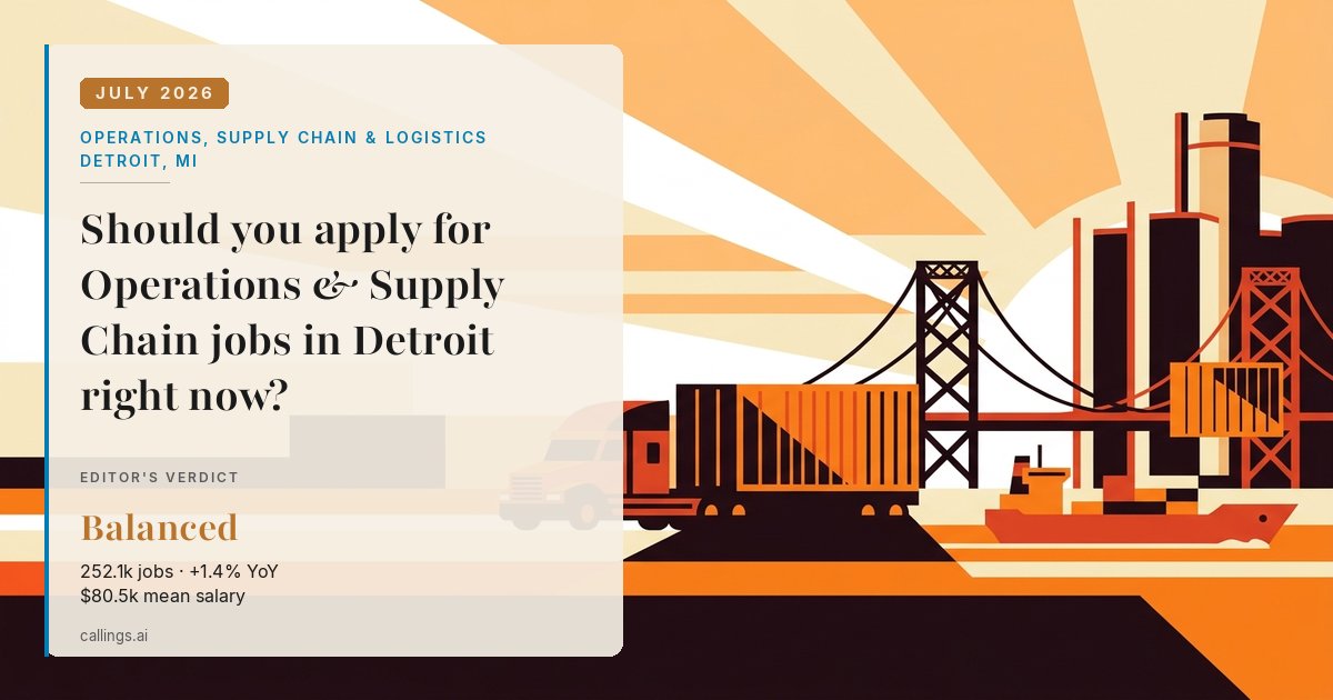 Operations, Supply Chain & Logistics job market report cover, Detroit-Warren-Dearborn, MI, 2026-07