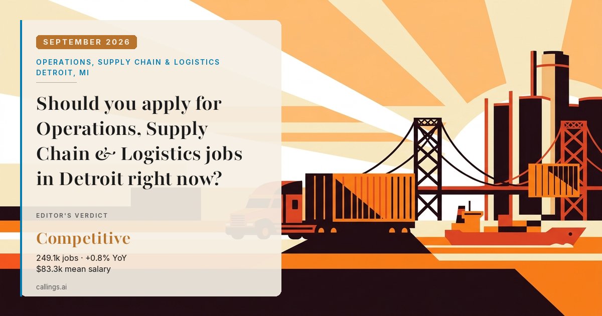 Operations, Supply Chain & Logistics job market report cover, Detroit-Warren-Dearborn, MI, 2026-09