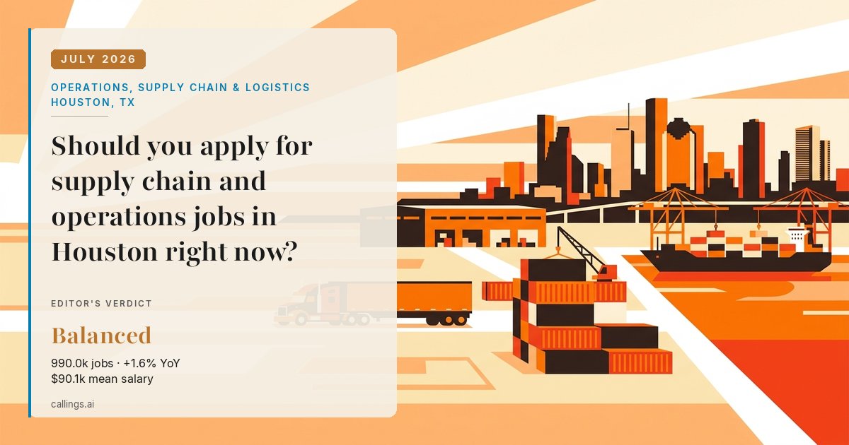 Operations, Supply Chain & Logistics job market report cover, Houston-Pasadena-The Woodlands, TX, 2026-07