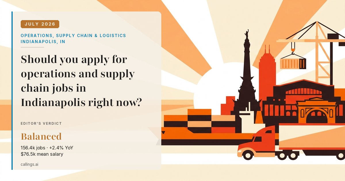 Operations, Supply Chain & Logistics job market report cover, Indianapolis-Carmel-Greenwood, IN, 2026-07