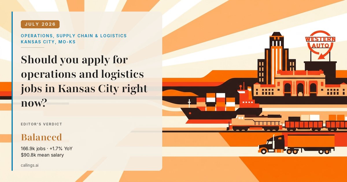 Operations, Supply Chain & Logistics job market report cover, Kansas City, MO-KS, 2026-07