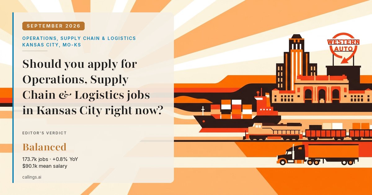 Operations, Supply Chain & Logistics job market report cover, Kansas City, MO-KS, 2026-09