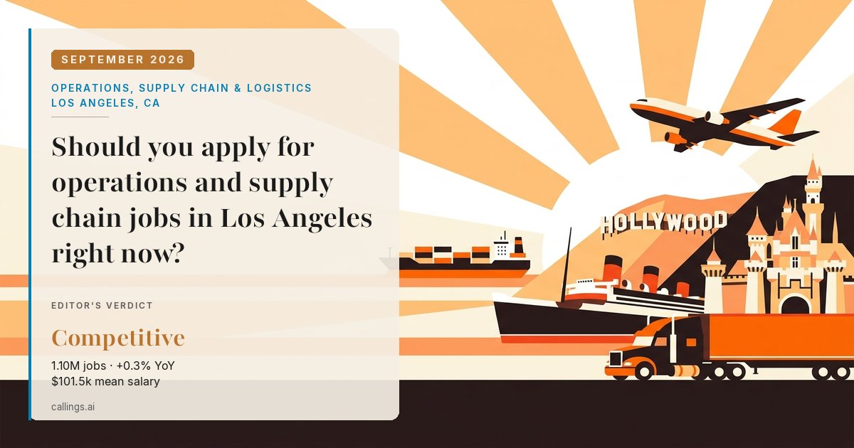 Operations, Supply Chain & Logistics job market report cover, Los Angeles-Long Beach-Anaheim, CA, 2026-09