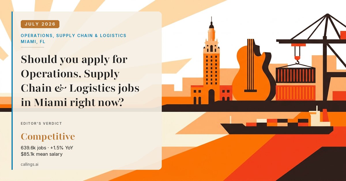 Operations, Supply Chain & Logistics job market report cover, Miami-Fort Lauderdale-West Palm Beach, FL, 2026-07