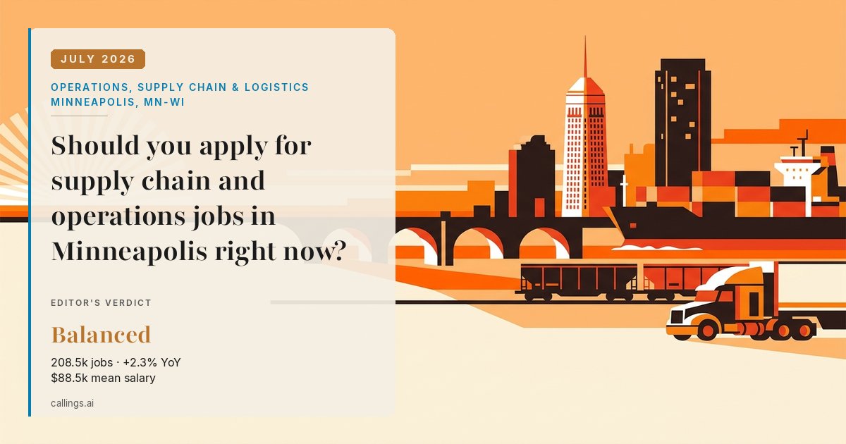 Operations, Supply Chain & Logistics job market report cover, Minneapolis-St. Paul-Bloomington, MN-WI, 2026-07