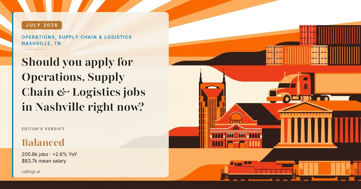 Operations, Supply Chain & Logistics job market report cover, Nashville-Davidson--Murfreesboro--Franklin, TN, 2026-07