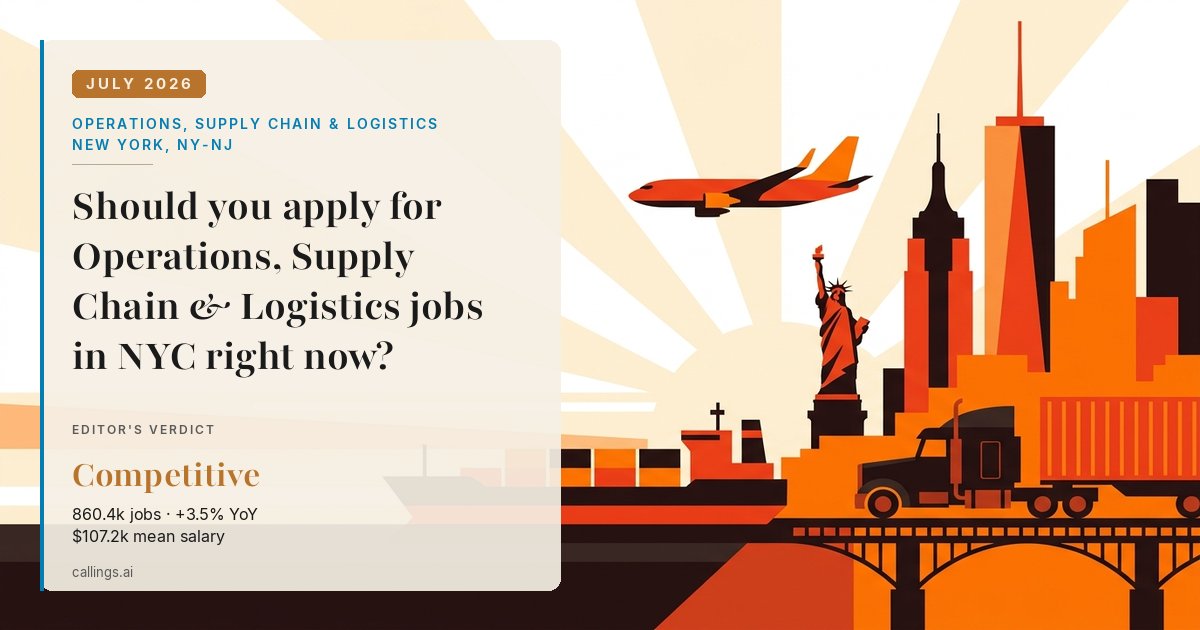 Operations, Supply Chain & Logistics job market report cover, New York-Newark-Jersey City, NY-NJ, 2026-07