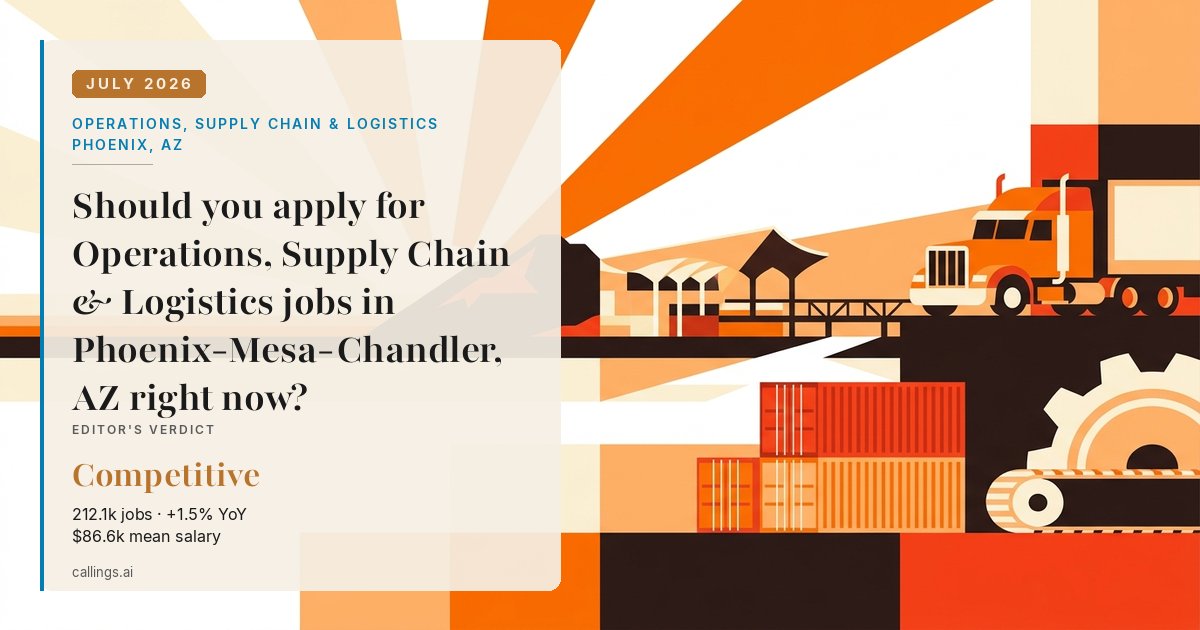 Operations, Supply Chain & Logistics job market report cover, Phoenix-Mesa-Chandler, AZ, 2026-07