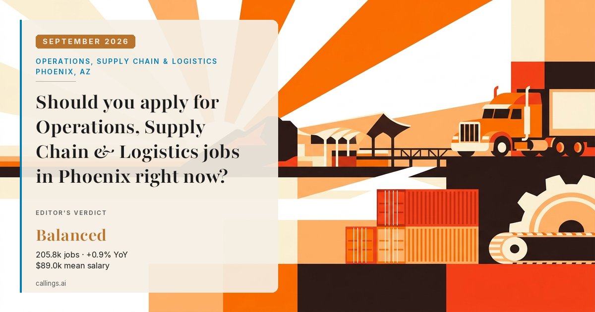Operations, Supply Chain & Logistics job market report cover, Phoenix-Mesa-Chandler, AZ, 2026-09