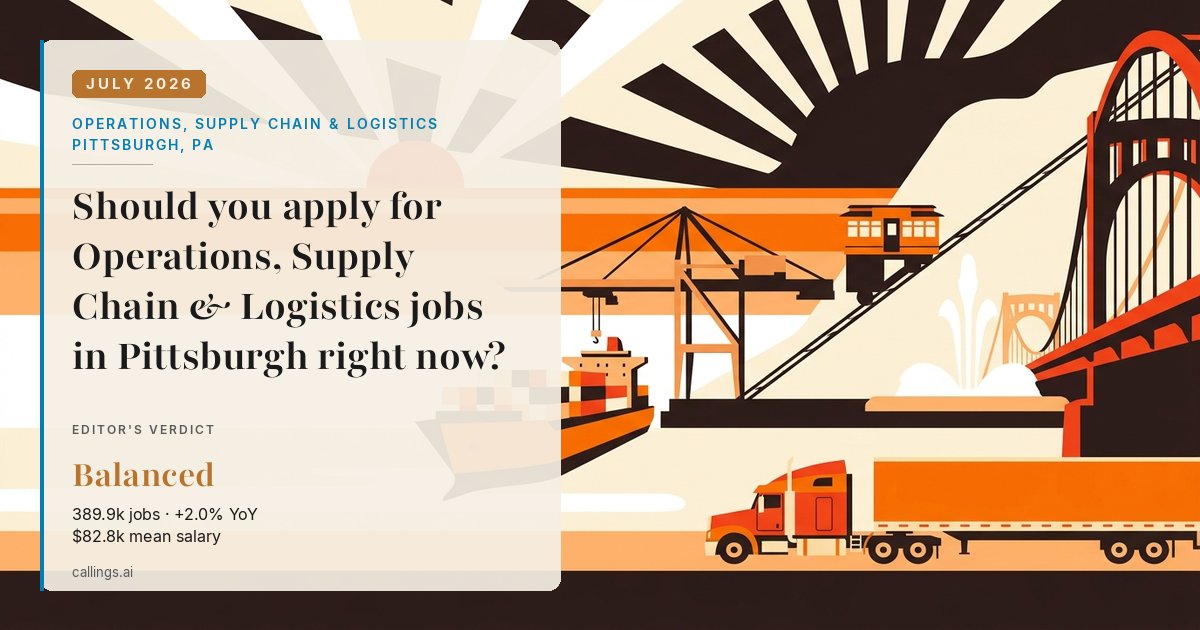 Operations, Supply Chain & Logistics job market report cover, Pittsburgh, PA, 2026-07