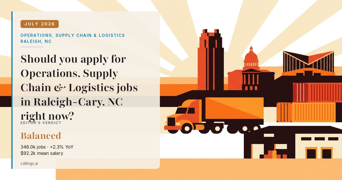 Operations, Supply Chain & Logistics job market report cover, Raleigh-Cary, NC, 2026-07