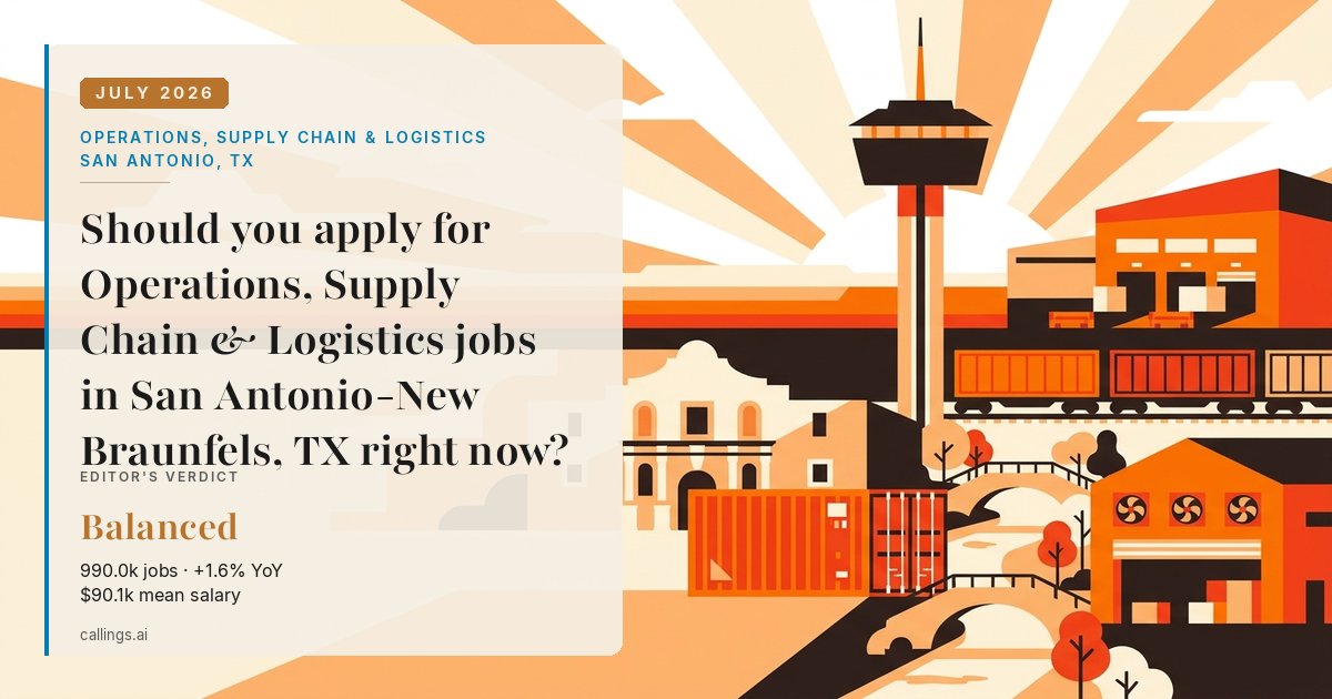 Operations, Supply Chain & Logistics job market report cover, San Antonio-New Braunfels, TX, 2026-07