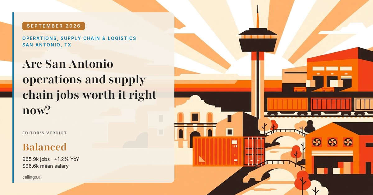 Operations, Supply Chain & Logistics job market report cover, San Antonio-New Braunfels, TX, 2026-09
