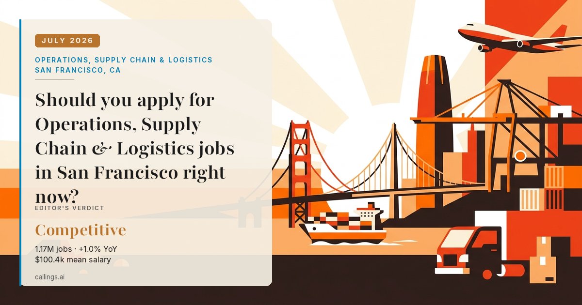 Operations, Supply Chain & Logistics job market report cover, San Francisco-Oakland-Fremont, CA, 2026-07