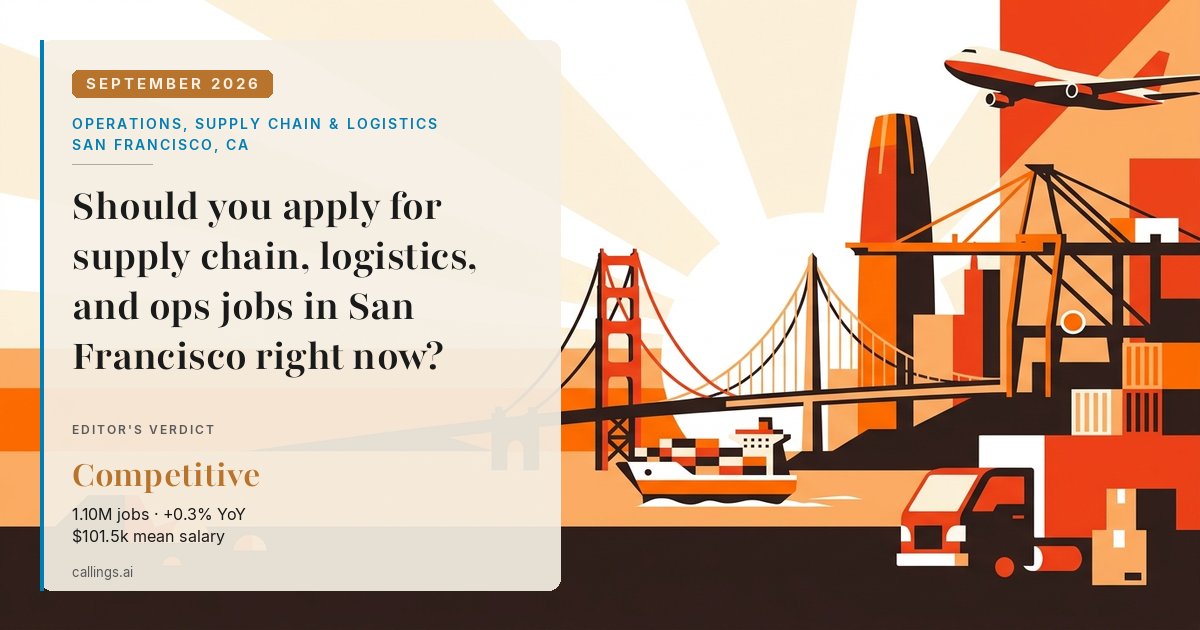 Operations, Supply Chain & Logistics job market report cover, San Francisco-Oakland-Fremont, CA, 2026-09