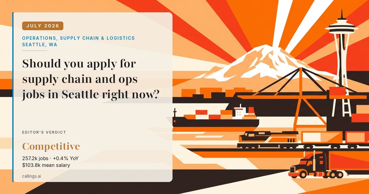 Operations, Supply Chain & Logistics job market report cover, Seattle-Tacoma-Bellevue, WA, 2026-07
