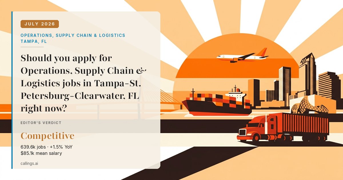 Operations, Supply Chain & Logistics job market report cover, Tampa-St. Petersburg-Clearwater, FL, 2026-07