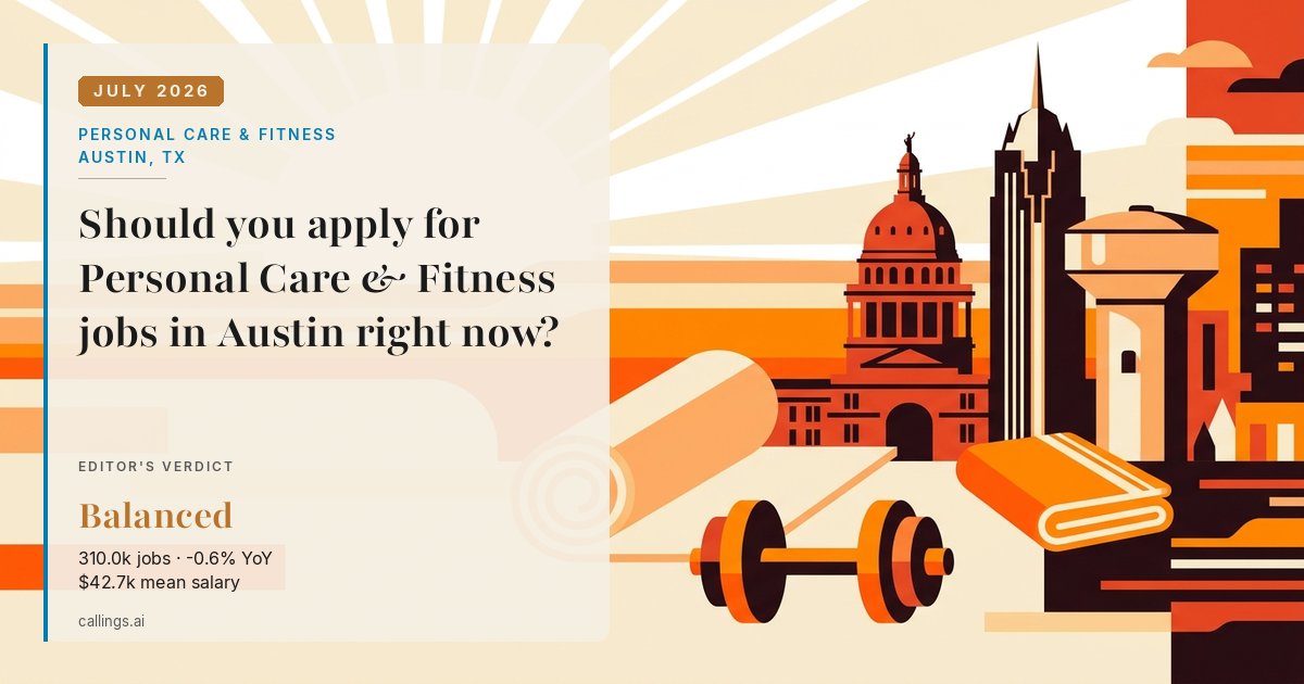 Personal Care & Fitness job market report cover, Austin-Round Rock-San Marcos, TX, 2026-07