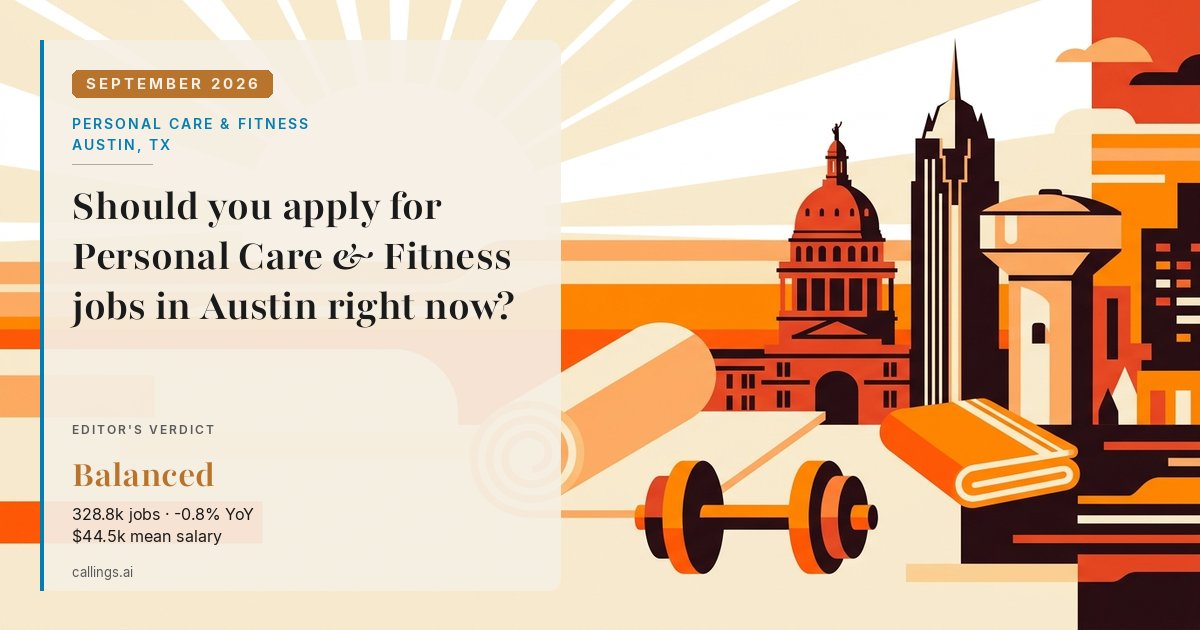 Personal Care & Fitness job market report cover, Austin-Round Rock-San Marcos, TX, 2026-09