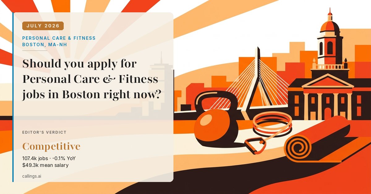 Personal Care & Fitness job market report cover, Boston-Cambridge-Newton, MA-NH, 2026-07