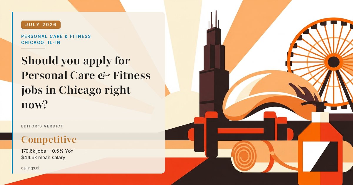 Personal Care & Fitness job market report cover, Chicago-Naperville-Elgin, IL-IN, 2026-07