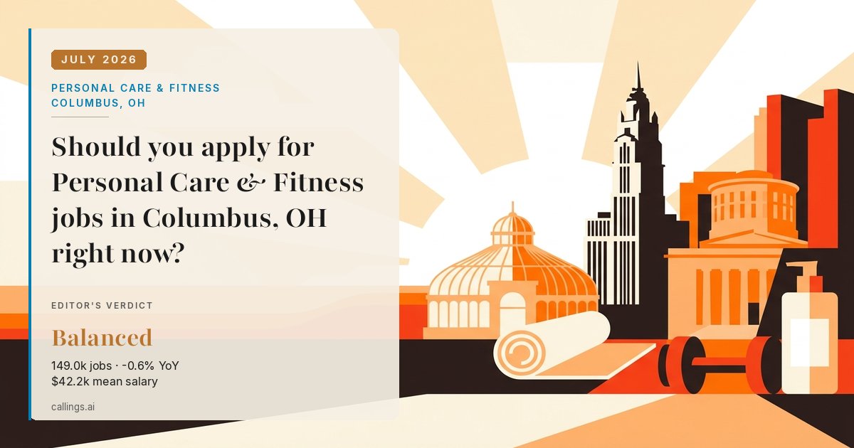 Personal Care & Fitness job market report cover, Columbus, OH, 2026-07