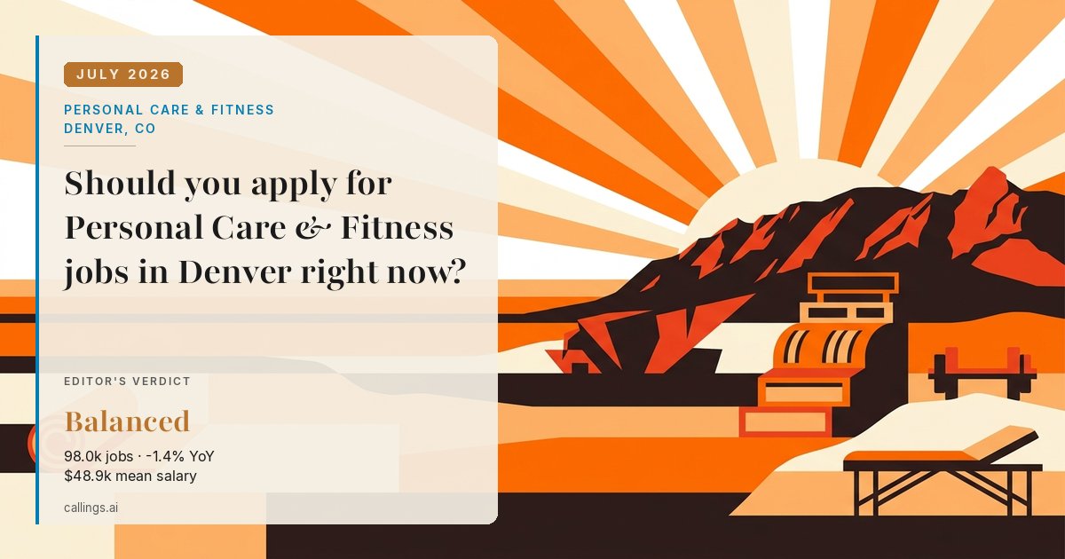 Personal Care & Fitness job market report cover, Denver-Aurora-Centennial, CO, 2026-07