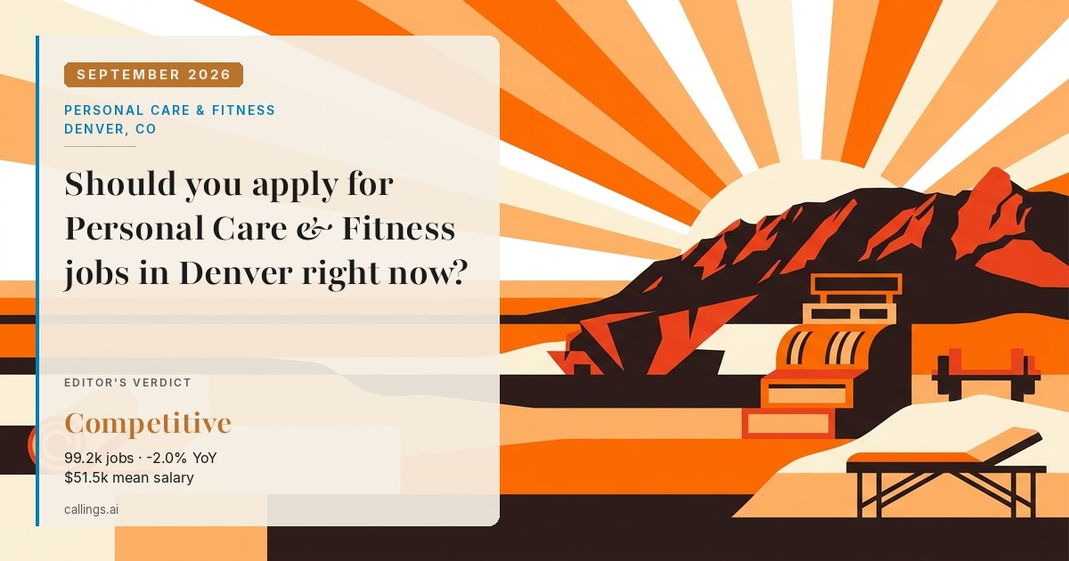 Personal Care & Fitness job market report cover, Denver-Aurora-Centennial, CO, 2026-09