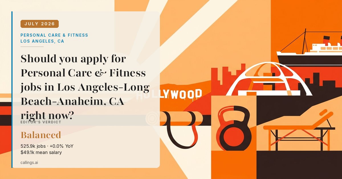 Personal Care & Fitness job market report cover, Los Angeles-Long Beach-Anaheim, CA, 2026-07