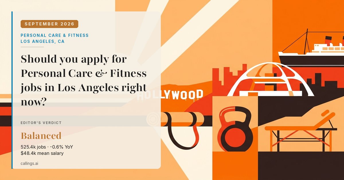 Personal Care & Fitness job market report cover, Los Angeles-Long Beach-Anaheim, CA, 2026-09