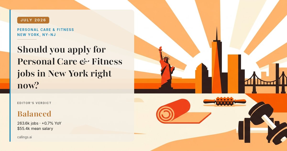 Personal Care & Fitness job market report cover, New York-Newark-Jersey City, NY-NJ, 2026-07