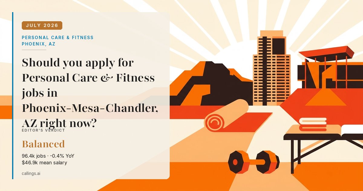 Personal Care & Fitness job market report cover, Phoenix-Mesa-Chandler, AZ, 2026-07
