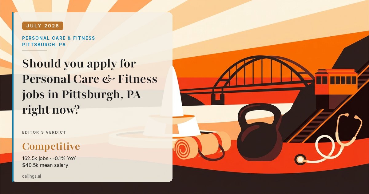 Personal Care & Fitness job market report cover, Pittsburgh, PA, 2026-07