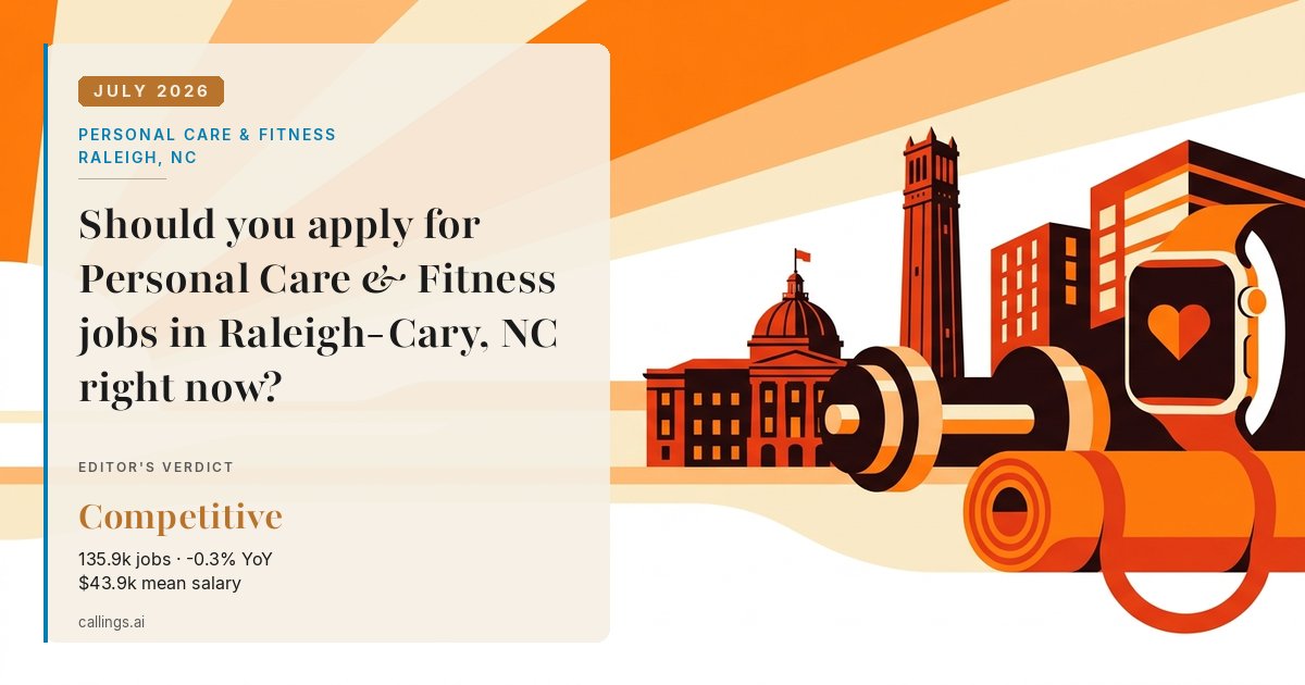 Personal Care & Fitness job market report cover, Raleigh-Cary, NC, 2026-07