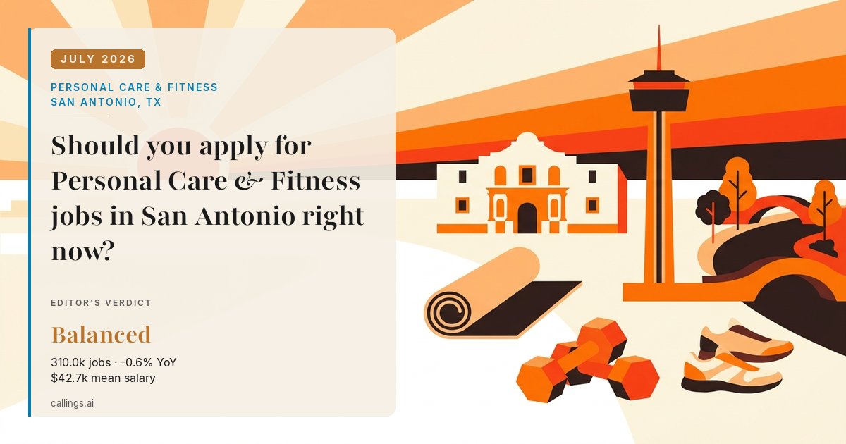 Personal Care & Fitness job market report cover, San Antonio-New Braunfels, TX, 2026-07