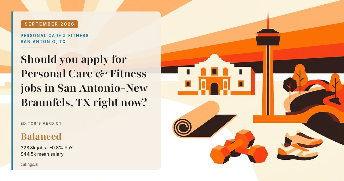 Personal Care & Fitness job market report cover, San Antonio-New Braunfels, TX, 2026-09