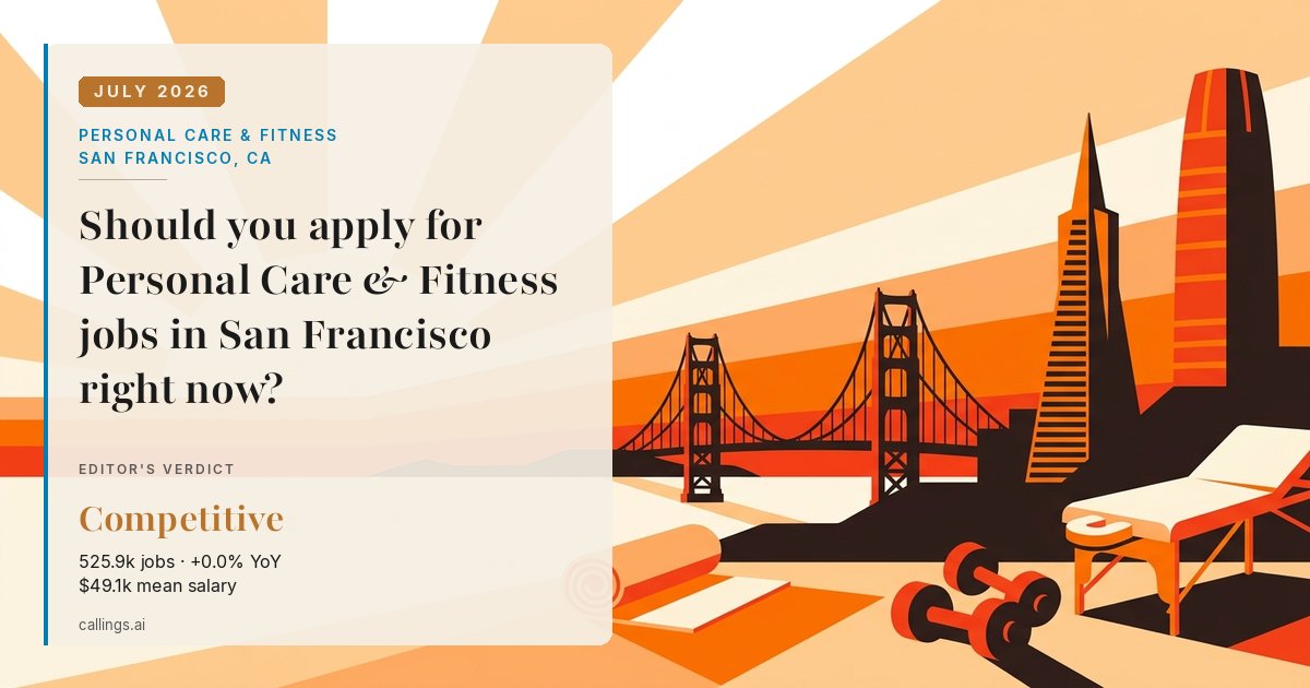 Personal Care & Fitness job market report cover, San Francisco-Oakland-Fremont, CA, 2026-07