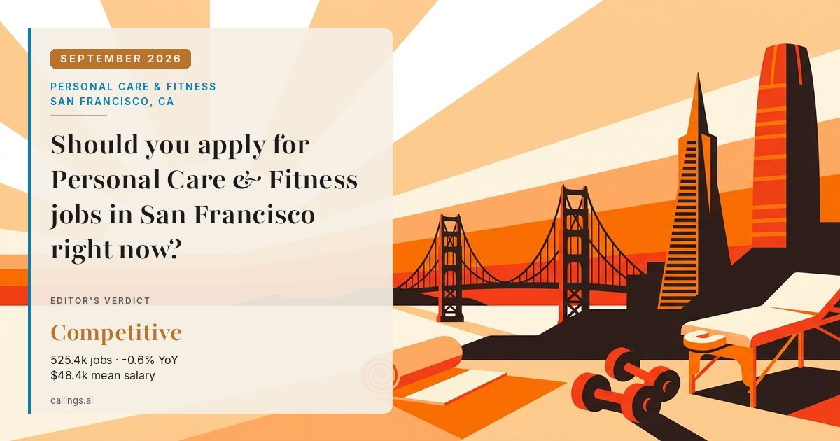 Personal Care & Fitness job market report cover, San Francisco-Oakland-Fremont, CA, 2026-09