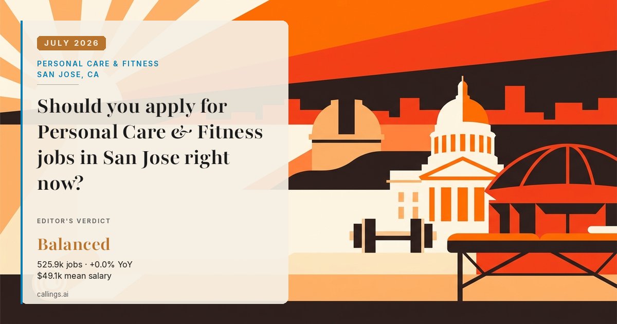 Personal Care & Fitness job market report cover, San Jose-Sunnyvale-Santa Clara, CA, 2026-07