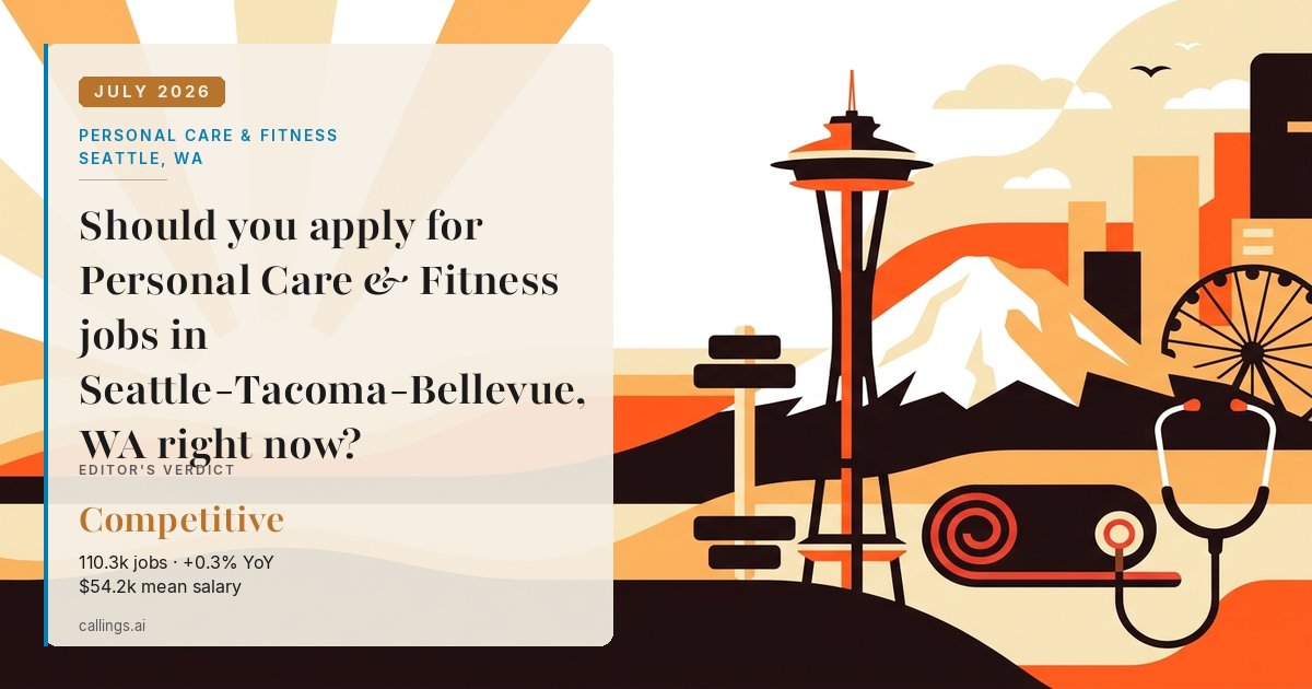 Personal Care & Fitness job market report cover, Seattle-Tacoma-Bellevue, WA, 2026-07